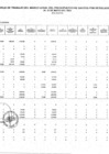 Vista preliminar de documento Hoja de Trabajo Marco Legal del Ppto Gastos por Res. Mayo 2021.pdf