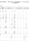 Vista preliminar de documento Hoja de Trabajo Marco Legal del Ppto Gastos por Res. Julio 2021.pdf
