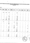Vista preliminar de documento Hoja de Trabajo Marco Legal del Ppto Gastos por Res. Set. 2021.pdf
