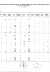 Vista preliminar de documento Hoja de Trabajo Marco Legal del Ppto Gastos por Res. Octubre 2021.pdf