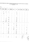 Vista preliminar de documento Hoja de Trabajo Marco Legal del Ppto Gastos por Res. Noviem 2021.pdf