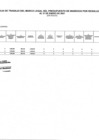 Vista preliminar de documento Hoja de Trabajo Marco Legal del Ppto Ingreso por Res. Enero 2021.pdf