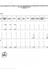 Vista preliminar de documento Hoja de Trabajo Marco Legal del Ppto Ingreso por Res. Marzo 2021.pdf