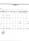 Vista preliminar de documento Hoja de Trabajo Marco Legal del Ppto Ingreso por Res. Abril 2021.pdf