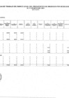 Vista preliminar de documento Hoja de Trabajo Marco Legal del Ppto Ingreso por Res. Mayo 2021.pdf