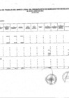 Vista preliminar de documento Hoja de Trabajo Marco Legal del Ppto Ingreso por Res. Junio 2021.pdf