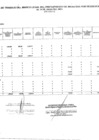Vista preliminar de documento Hoja de Trabajo Marco Legal del Ppto Ingreso por Res. Julio 2021.pdf