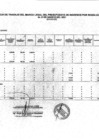 Vista preliminar de documento Hoja de Trabajo Marco Legal del Ppto Ingreso por Res. Agosto 2021.pdf