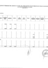 Vista preliminar de documento Hoja de Trabajo Marco Legal del Ppto Ingreso por Res. Noviembre2021.pdf