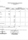 Vista preliminar de documento Ppto Institucional Ingresos Mayo 2021.pdf