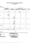 Vista preliminar de documento Ppto Institucional Ingresos Julio 2021.pdf