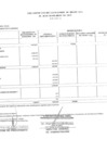 Vista preliminar de documento Ppto Institucional Ingresos Noviembre 2021.pdf