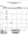 Vista preliminar de documento Ppto Institucional Gastos febrero 2021.pdf