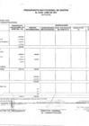 Vista preliminar de documento Ppto Institucional Gastos Junio 2021.pdf