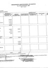 Vista preliminar de documento Ppto Institucional Gastos Julio 2021.pdf