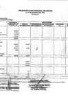Vista preliminar de documento Ppto Institucional Gastos Agosto 2021.pdf