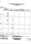 Vista preliminar de documento Ppto Institucional Gastos Setiembre 2021.pdf
