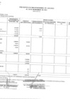 Vista preliminar de documento Ppto Institucional Gastos Noviembre 2021.pdf