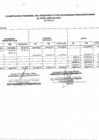 Vista preliminar de documento Clasificación Funcional del Ppto por Categorías Presupuestales Junio 2021