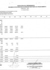 Vista preliminar de documento Ejercicio 2021.pdf