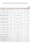 Vista preliminar de documento ANEXO N°006- APROBACIÓN DE MODIFICACIONES AL CUADRO MULTIANUAL DE NECESIDADES Nº 098-2022