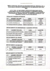 Vista preliminar de documento RESULTADOS CAS 01-2022.pdf