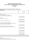Vista preliminar de documento Notas Modificacion Presupuestaria mes de agosto 2022