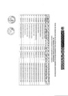 Vista preliminar de documento Resultado de Aprobación de doce (12) Terceros Supervisores.pdf