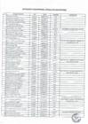 Vista preliminar de documento Enfermera.pdf