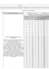 Vista preliminar de documento 717-2019 ANEXO.pdf
