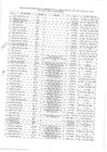 Vista preliminar de documento RESULTADOS  PROCESO DE CONTRATACIÓN DE PERSONAL LEY 31538.pdf