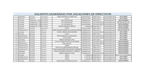 Comunicado 307-2