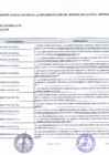 Vista preliminar de documento REPORTE DE EVALUACIÓN DE LA IMPLEMENTACIÓN DEL SISTEMA DE CONTROL INTERNO ENERO-JUNIO 2022.pdf