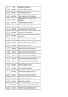 Vista preliminar de documento Padrón de beneficiados segunda entrega de Qali Warma.pdf