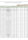 Vista preliminar de documento Anexos N° 06 - Modificación del CMN 2022