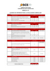 Vista preliminar de documento Anexo N° 07 - Cuadro de Criterios para la evaluación curricular