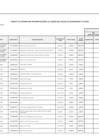 Vista preliminar de documento Anexo N. 6 - 18 MODIFICACIONF.pdf