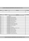 Vista preliminar de documento Penalidades - agosto - UE 024 - 026 - 116 