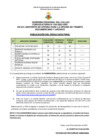 Vista preliminar de documento Resultado Final - 05/09/2022