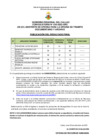 Vista preliminar de documento Resultado Final - 05/09/2022