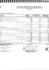 Vista preliminar de documento Estado de Cambios en el Parimonio Neto 2018 EF-3