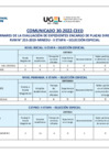 Vista preliminar de documento COMUNICADO 30 RESULTADOS PRELIMINARES SETIEMBRE 2022.pdf