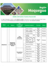 Vista preliminar de documento REGION MOQUEGUA.pdf
