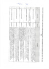 Vista preliminar de documento RESULTADOS DE ABSOLUCIÓN DE RECURSOS DE RECONSIDERACIÓN - PROCEDIMIENTO DE REASIGNACIÓN CAS N°001-2022-RSB