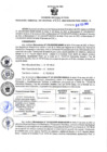 Vista preliminar de documento Resolución Gerencial Sub Regional N° 00031-2022