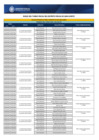 Vista preliminar de documento Roles del turno fiscal Lima Norte