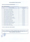 Vista preliminar de documento RESULTADOS COD: 2400-002-2010-CAS	- 25/01/2010