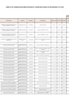 Vista preliminar de documento ANEXO N°006- APROBACIÓN DE MODIFICACIONES AL CUADRO MULTIANUAL DE NECESIDADES Nº 101-2022