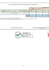 Vista preliminar de documento Anexos N° 06 - Modificación del CMN 2022 (69)