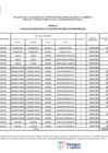 Vista preliminar de documento ANEXO A - RESOLUCION - BAJA DE 21 BIENES MUEBLES RAEE
